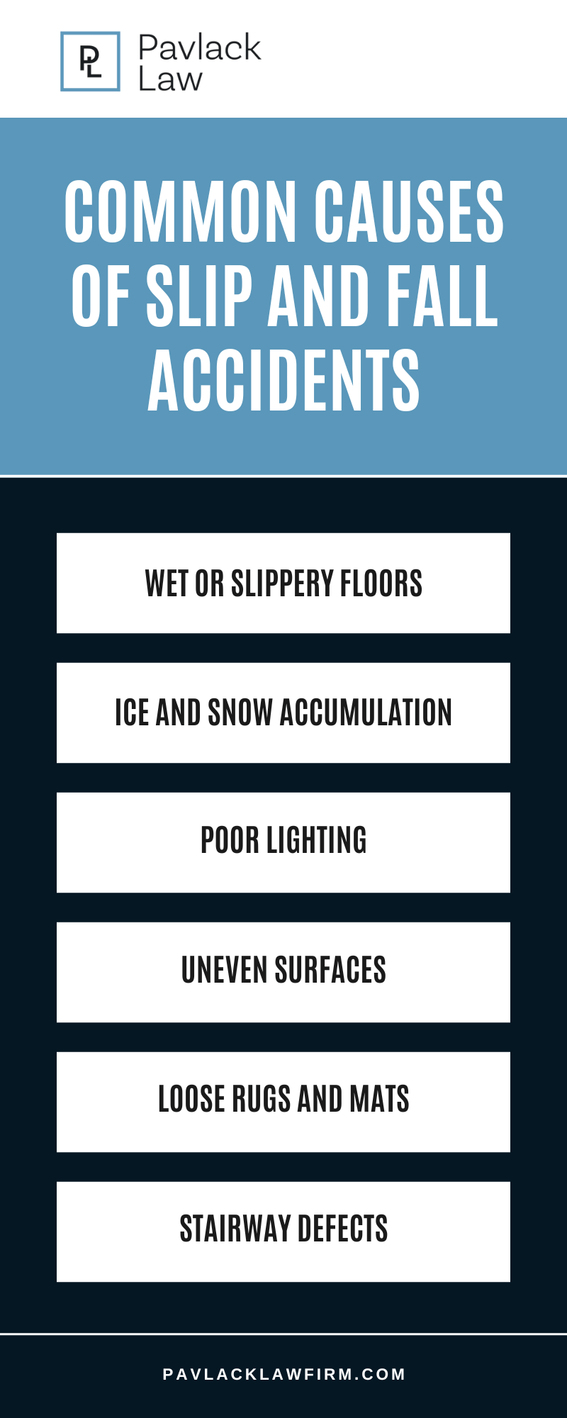Common Causes Of Slip And Fall Accidents Infographic