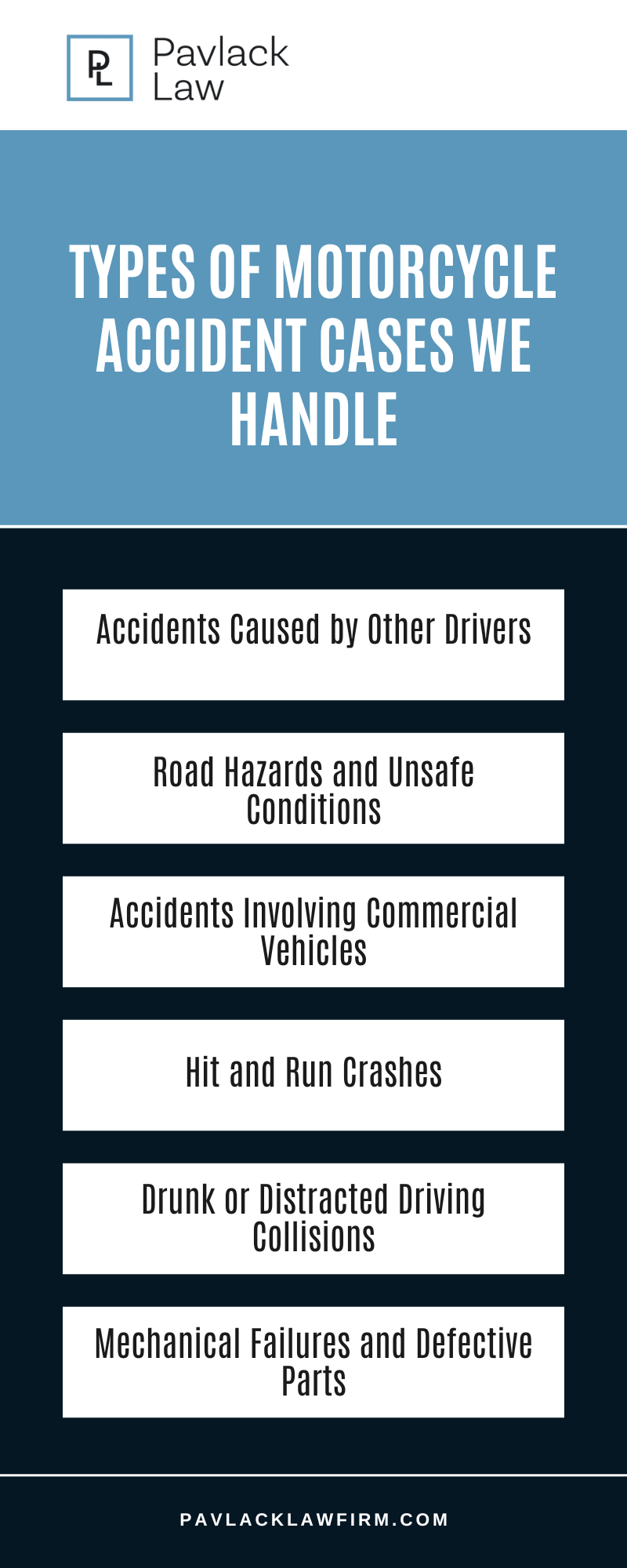 Types Of Motorcycle Accident Cases We Handle Infographic