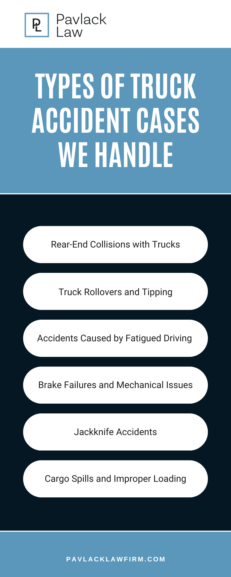 Types Of Truck Accident Cases We Handle Infographic