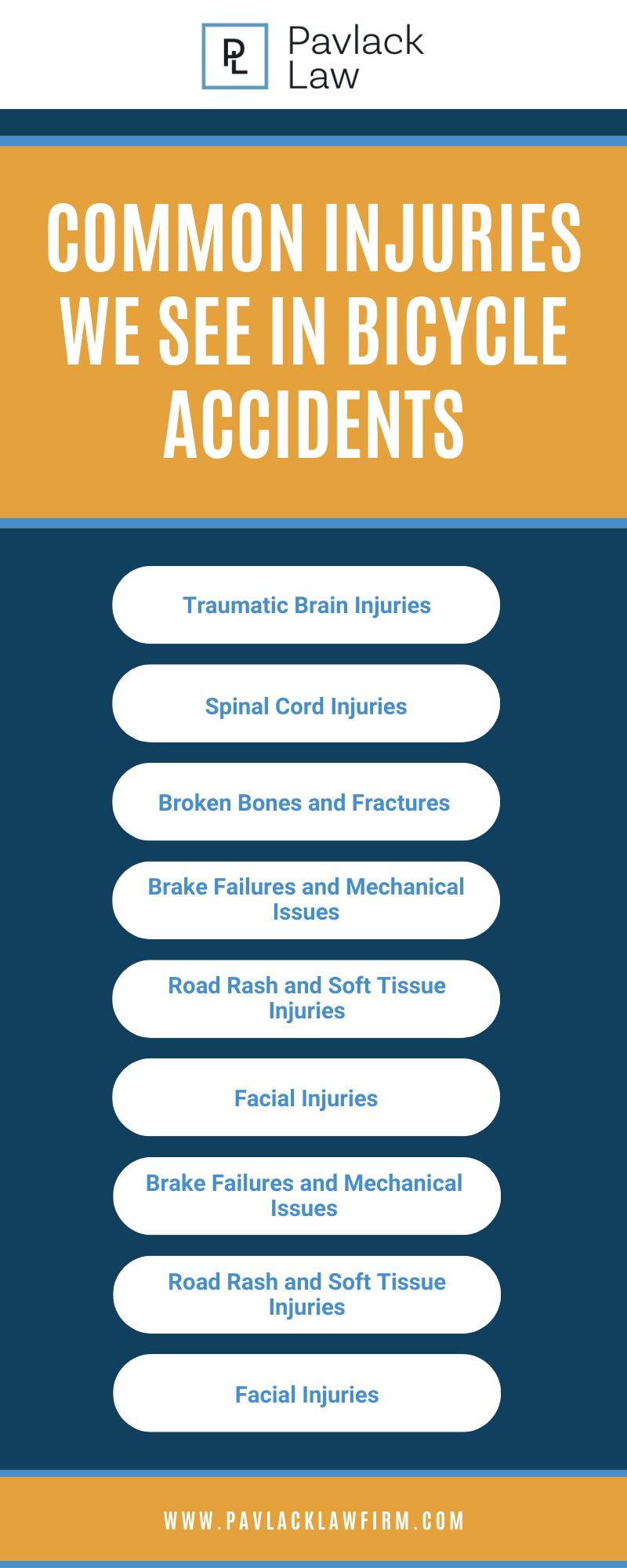 Common Injuries We See In Bicycle Accidents Infographic