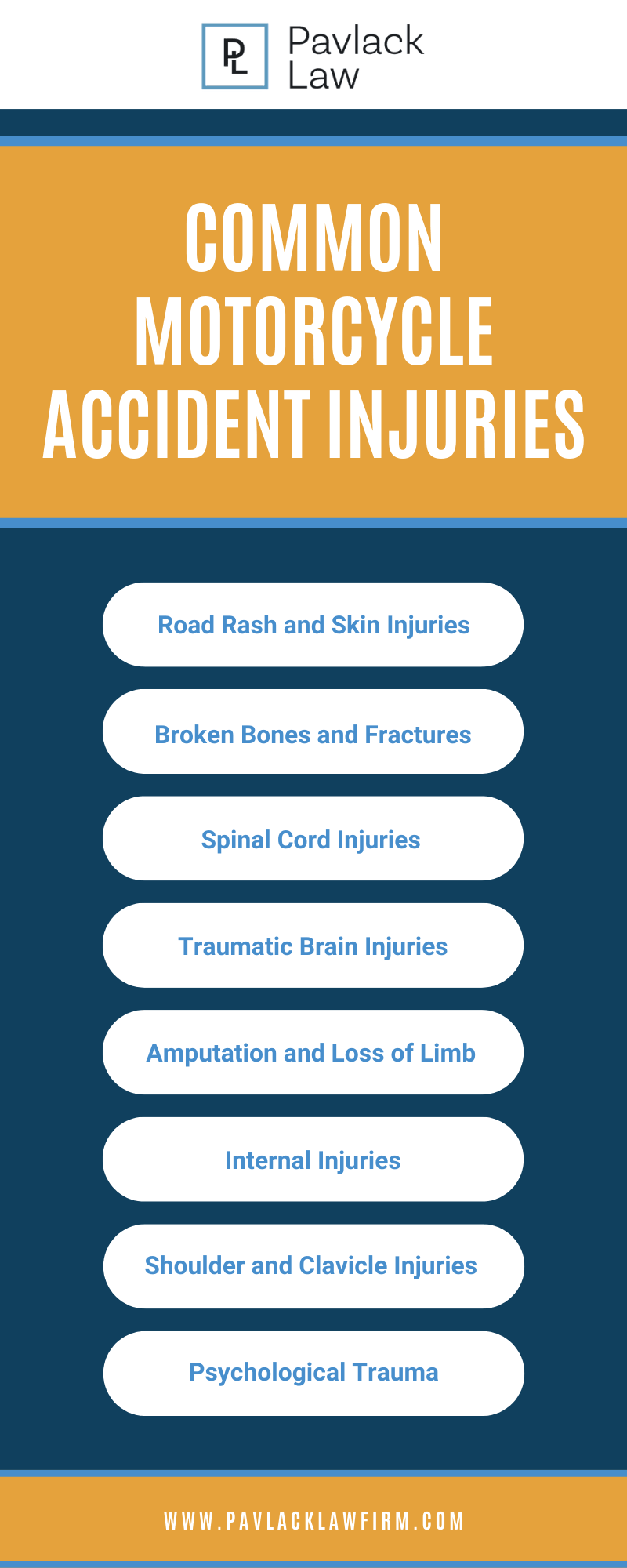 Common Motorcycle Accident Injuries