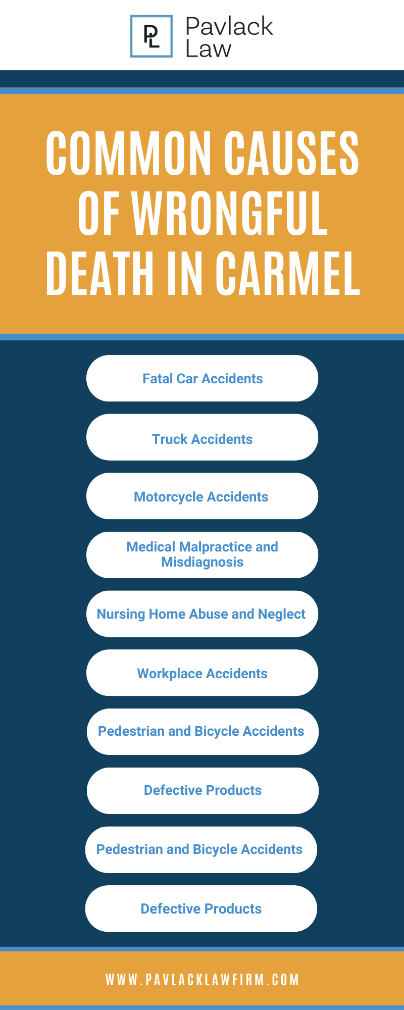 Common Causes Of Wrongful Death In Carmel Infographic