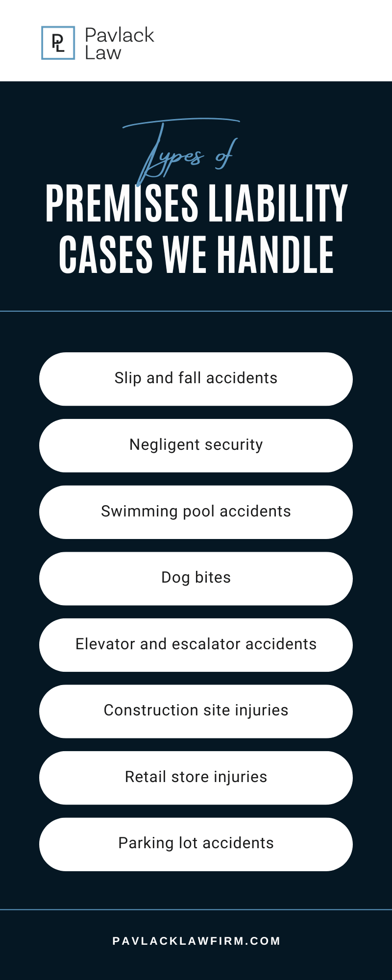 Premises Liability Cases We Handle Infographic