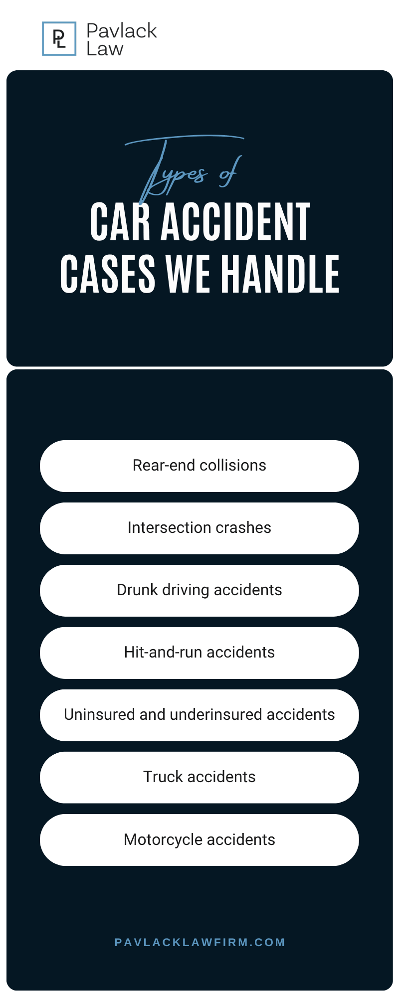 Car Accident Cases We Handle Infographic